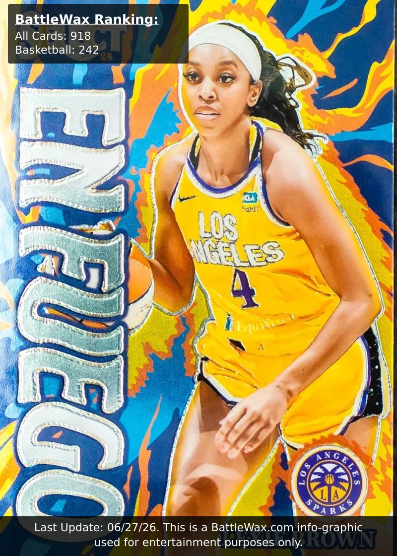 Lexie Brown card