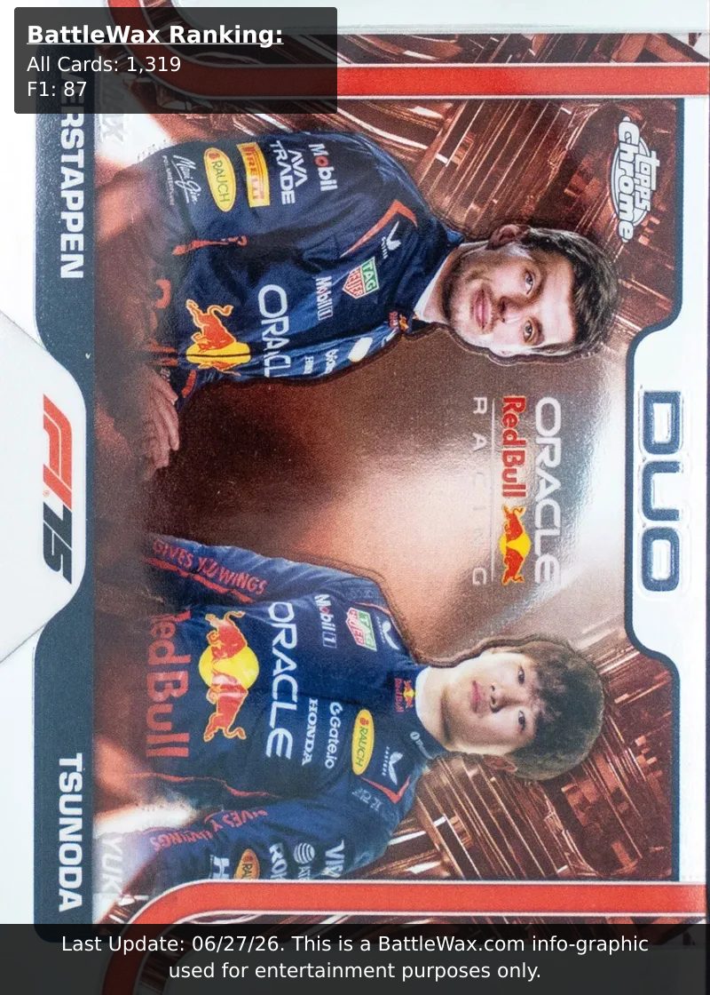 Max Verstappen Yuki Tsunoda card