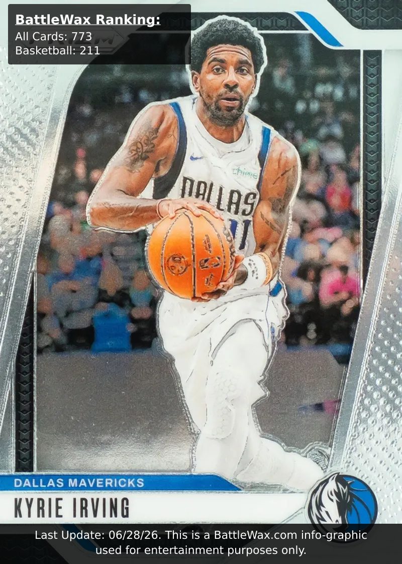 Kyrie Irving card