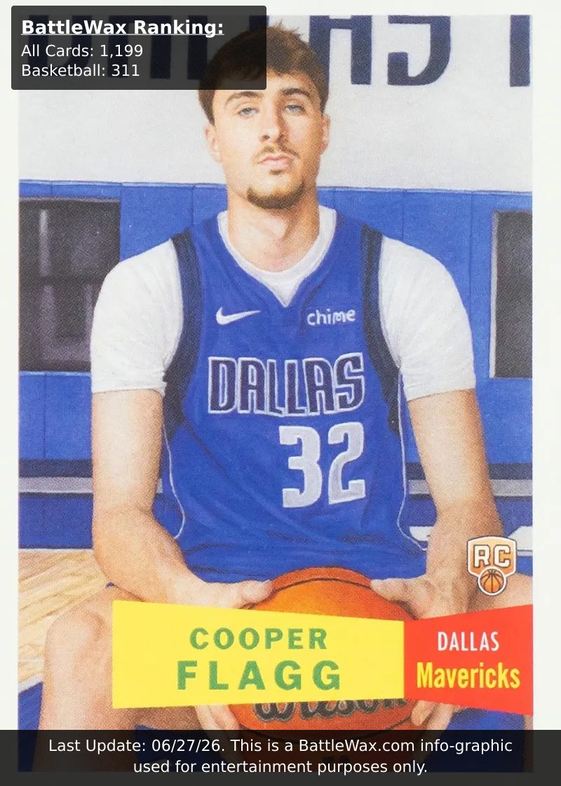 Cooper Flagg card