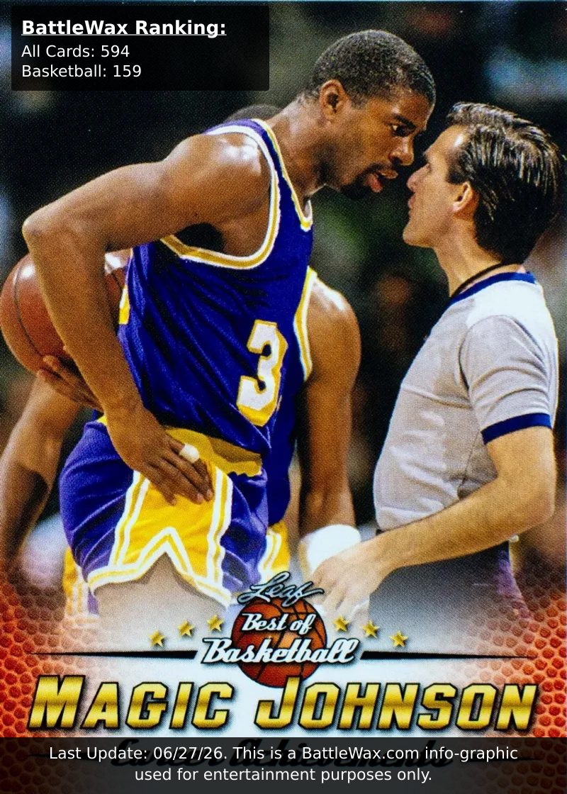 Magic Johnson card