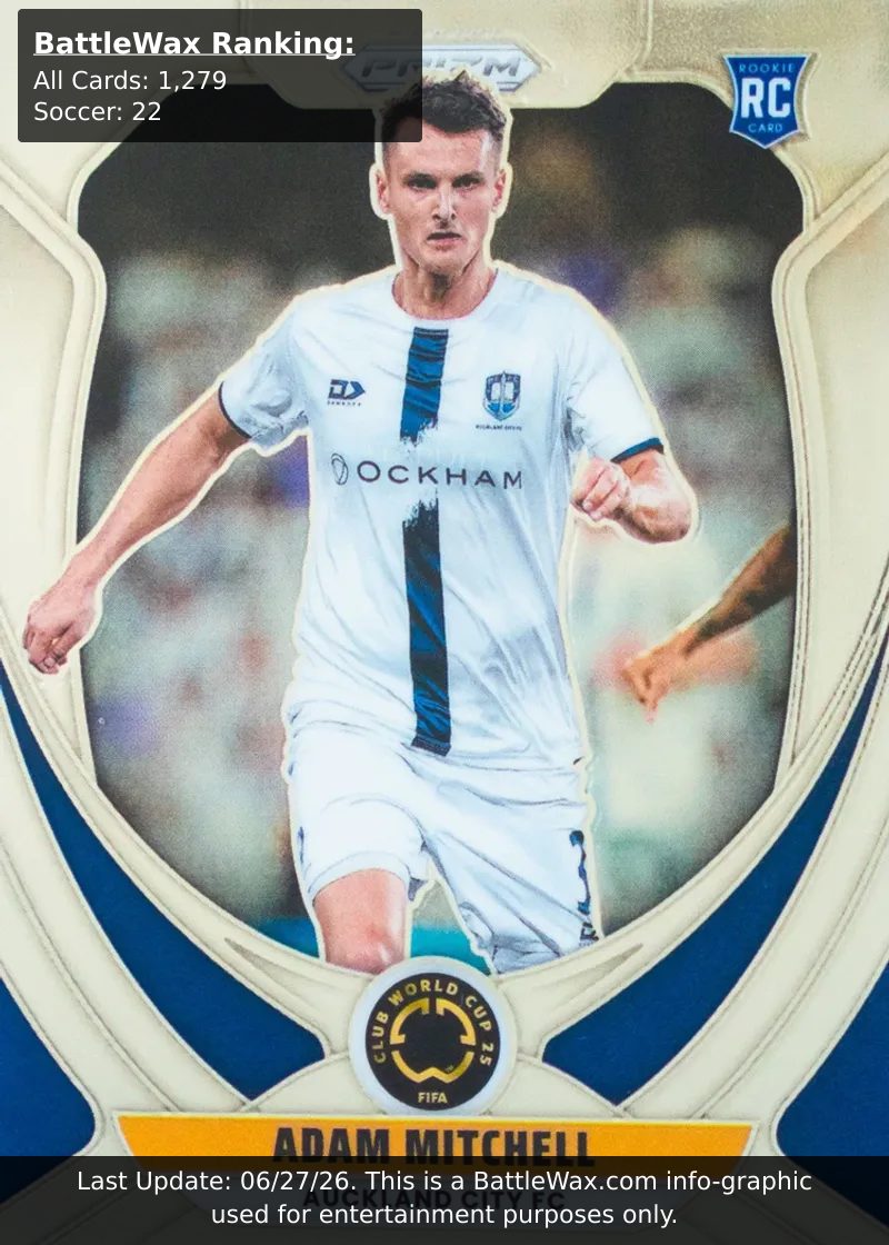 Adam Mitchell card