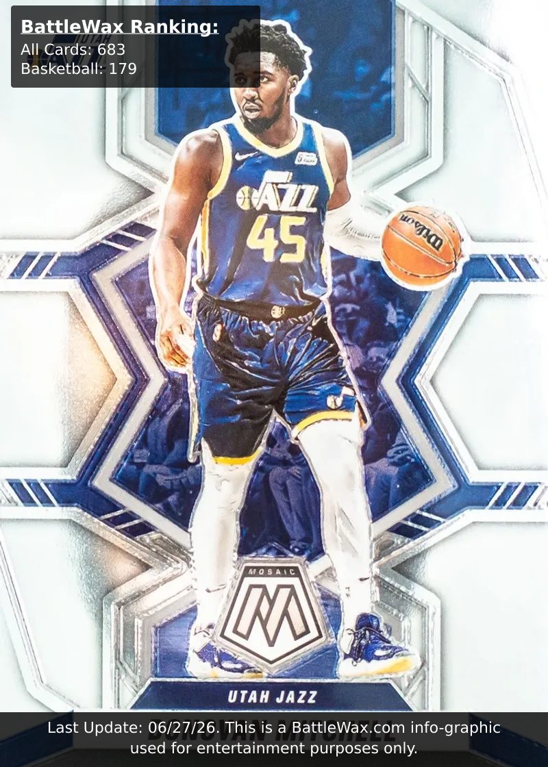 Donovan Mitchell card