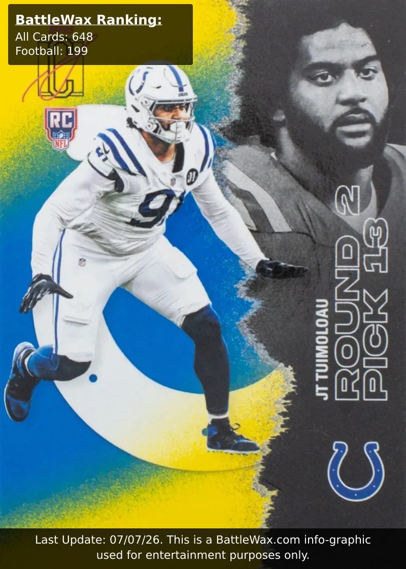 Jt Tuimoloau card