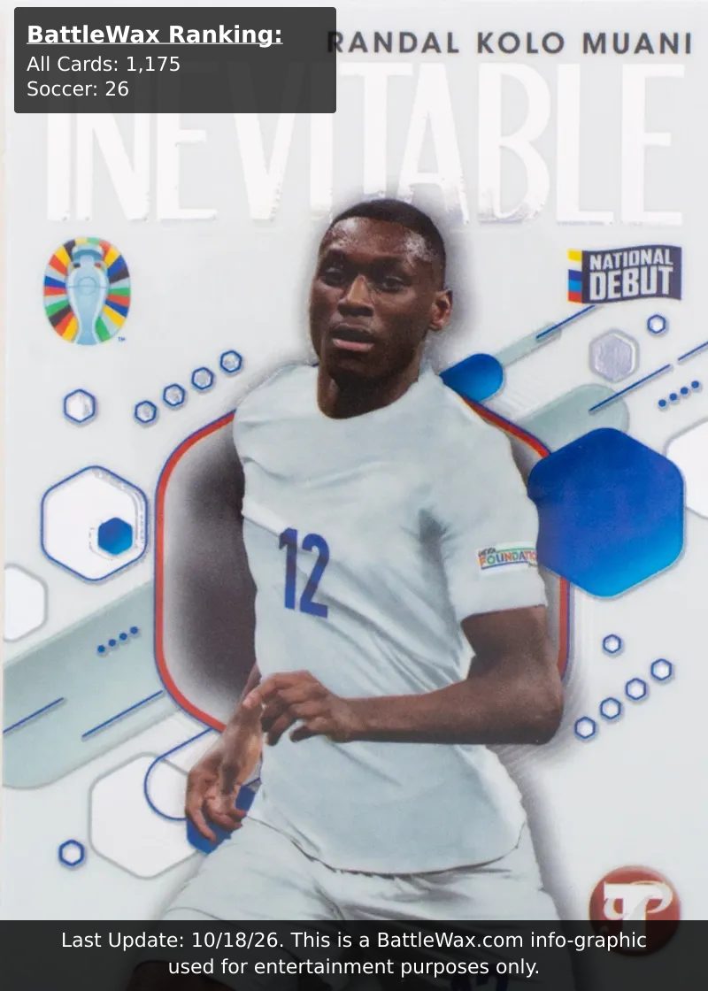 Randal Kolo Muani card