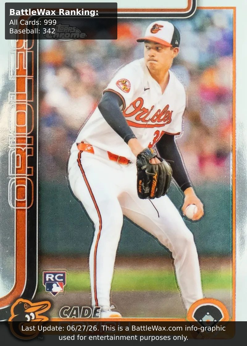 Cade Povich card