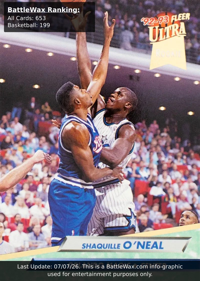 Shaquille O'Neal card