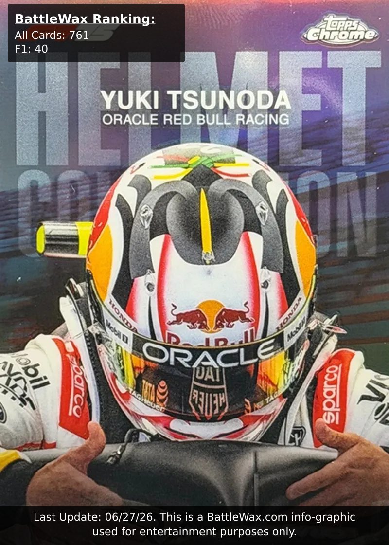 Yuki Tsunoda card