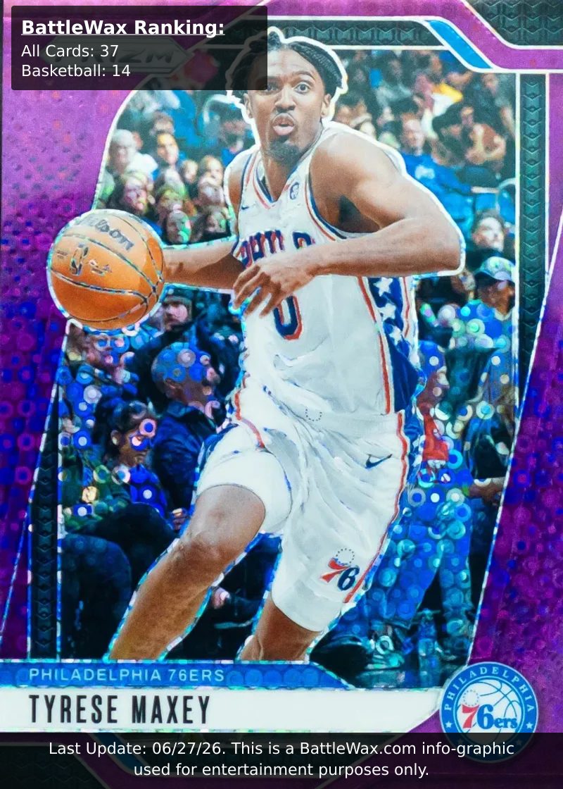 Tyrese Maxey card