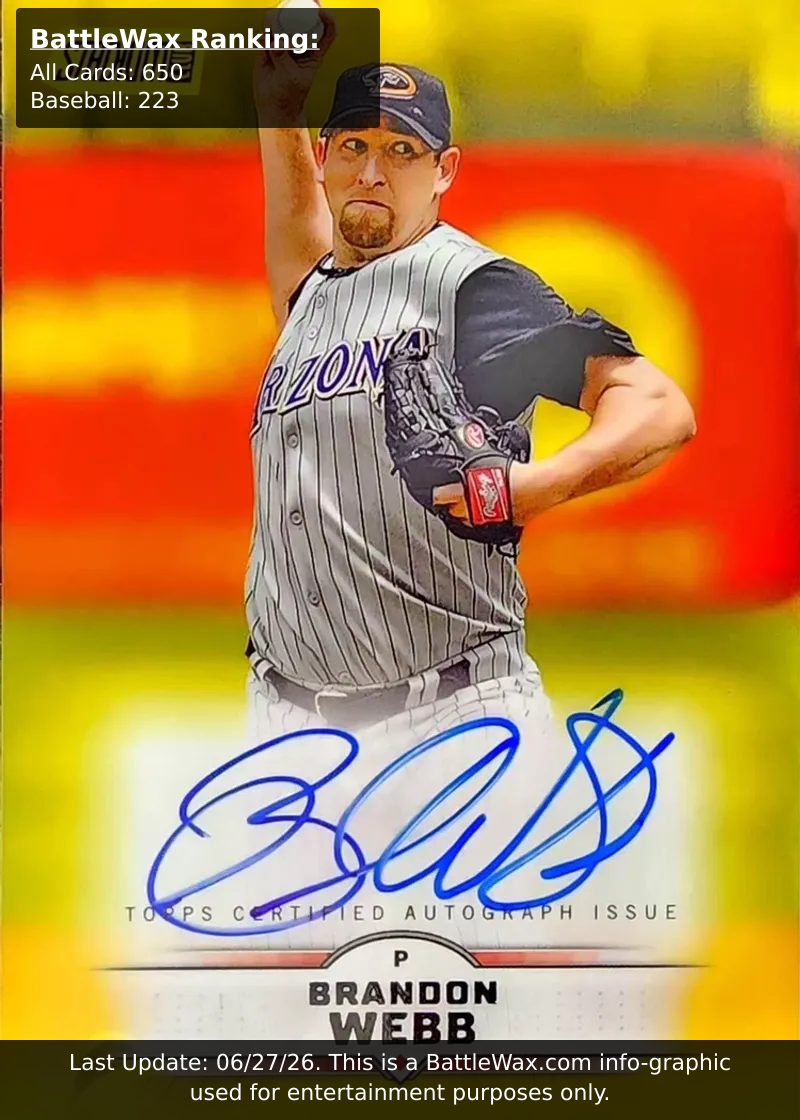 Brandon Webb card