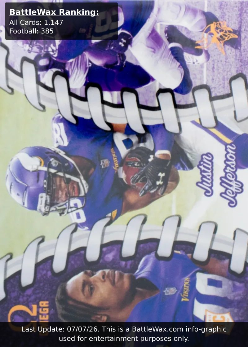 Justin Jefferson card