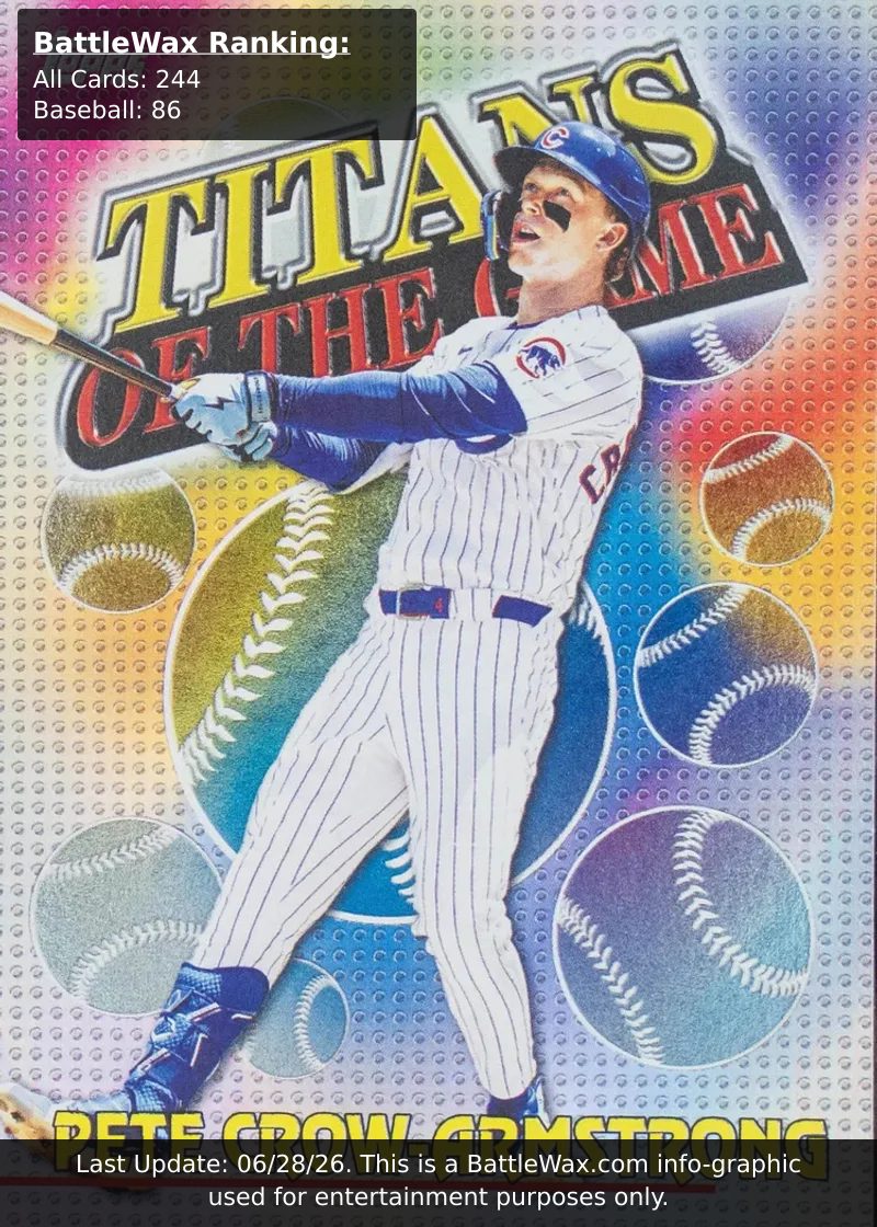 Pete Crow-Armstrong card