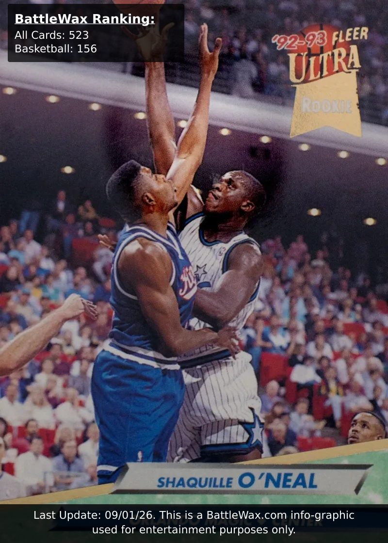 Shaquille O'Neal card