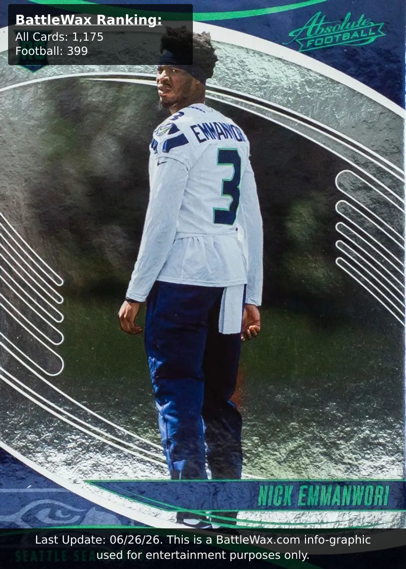 Nick Emmanwori card