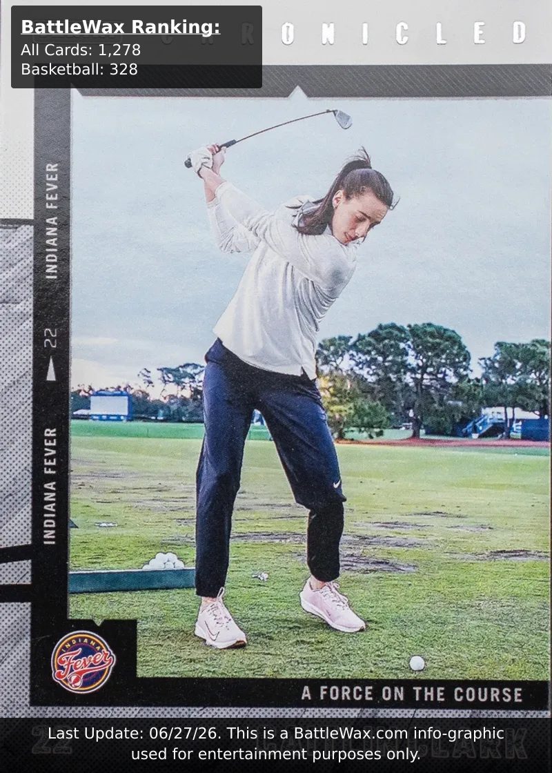Caitlin Clark card