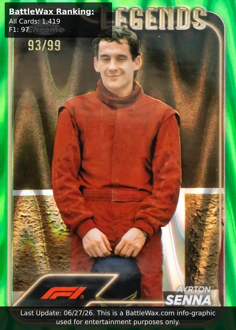 Ayrton Senna card