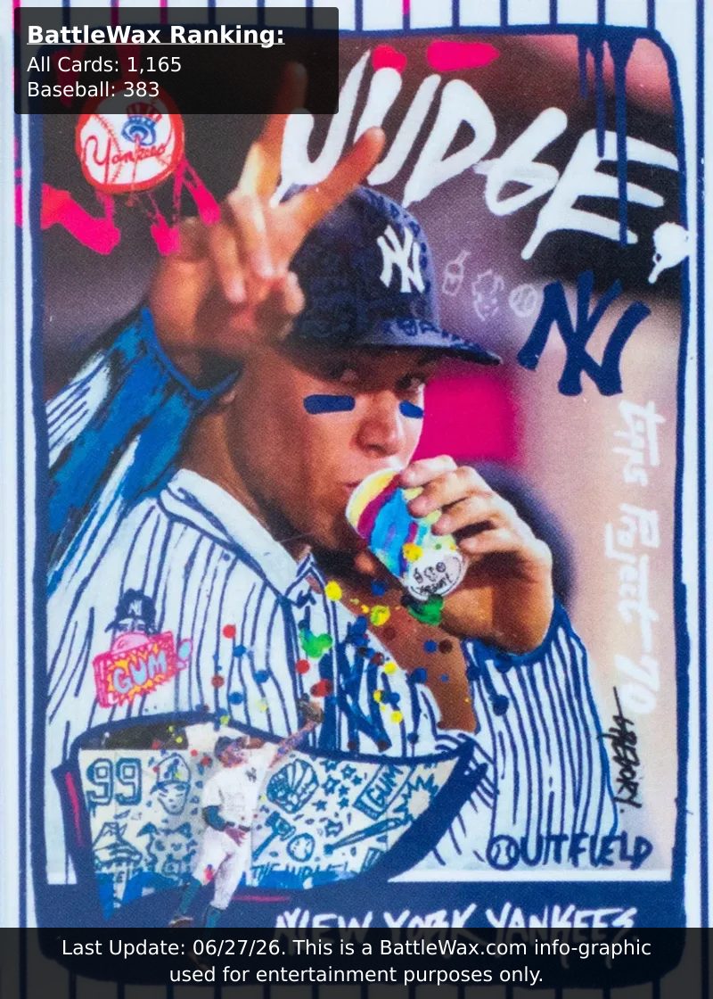 Aaron Judge card