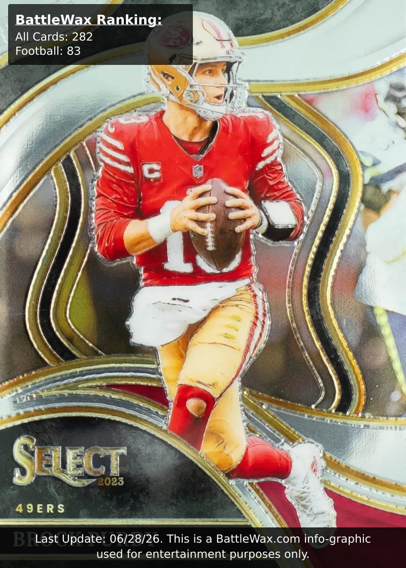 Brock Purdy card