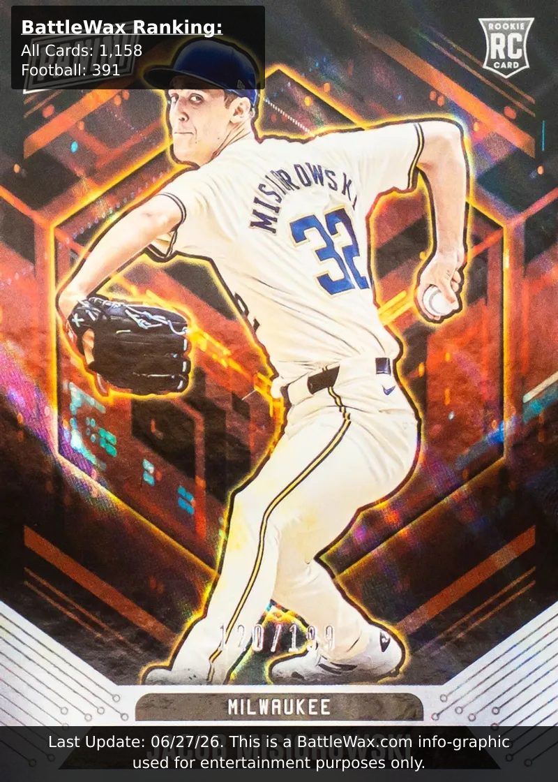 Jacob Misiorowski card