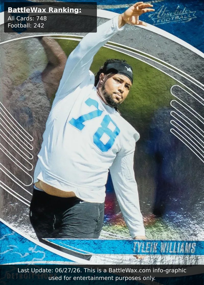 Tyleik Williams card