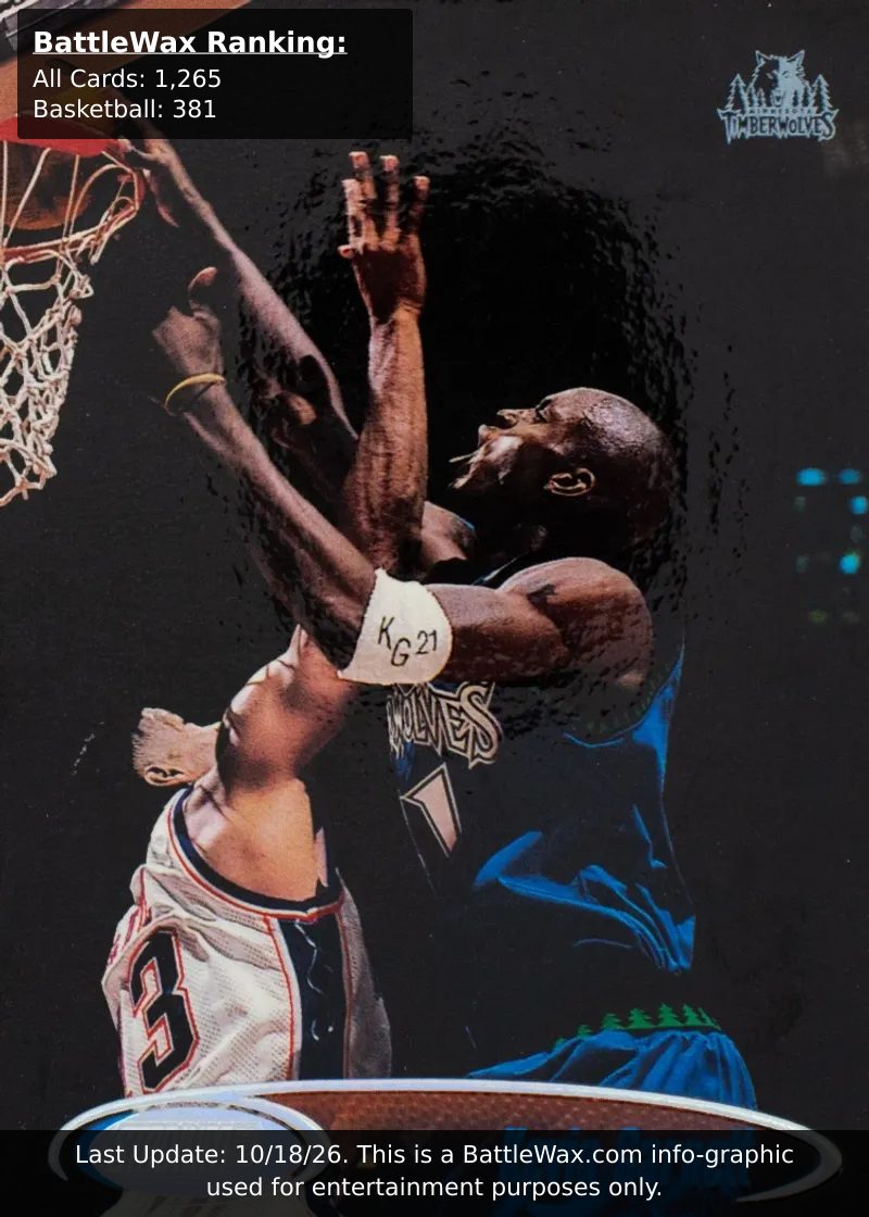 Kevin Garnett card