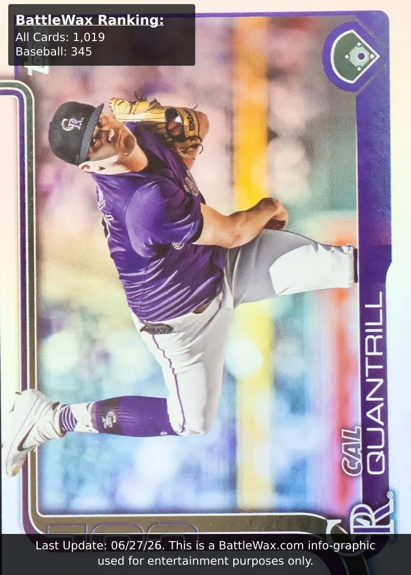 Cal Quantrill card