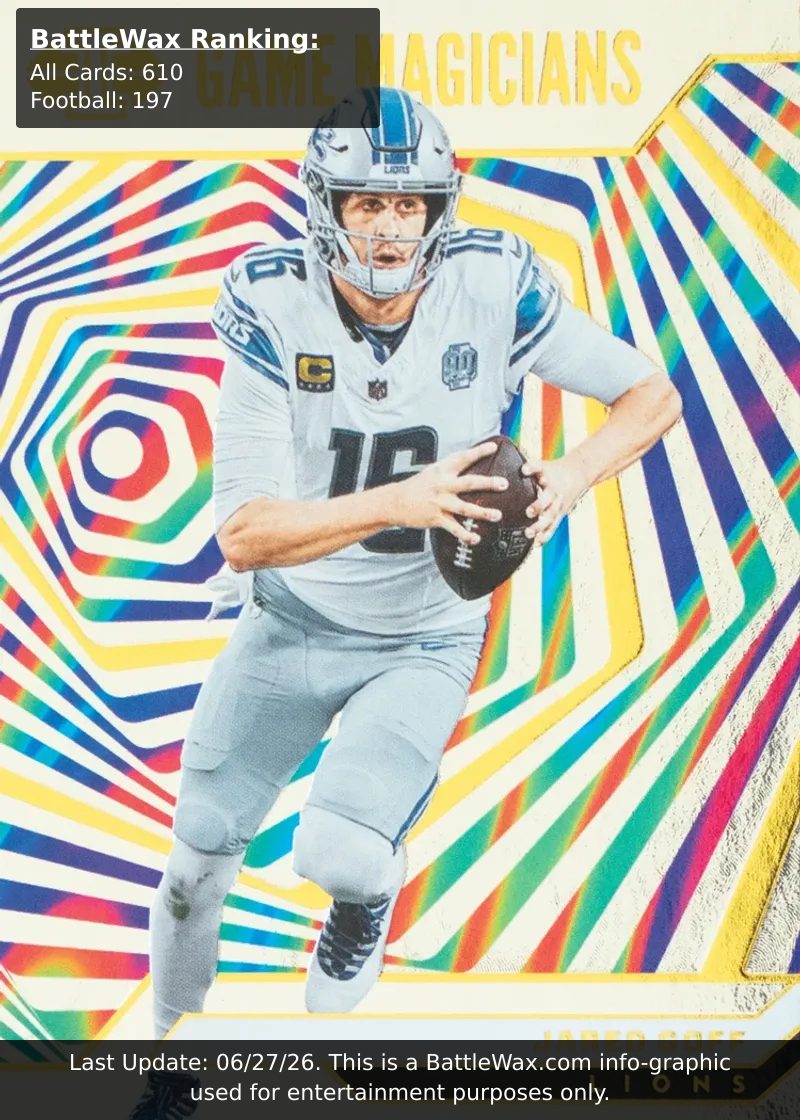 Jared Goff card