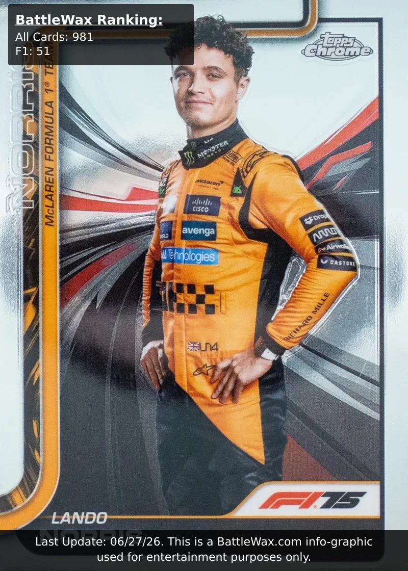 Lando Norris card