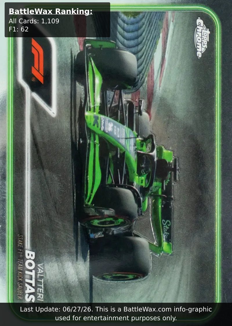 Valtteri Bottas card