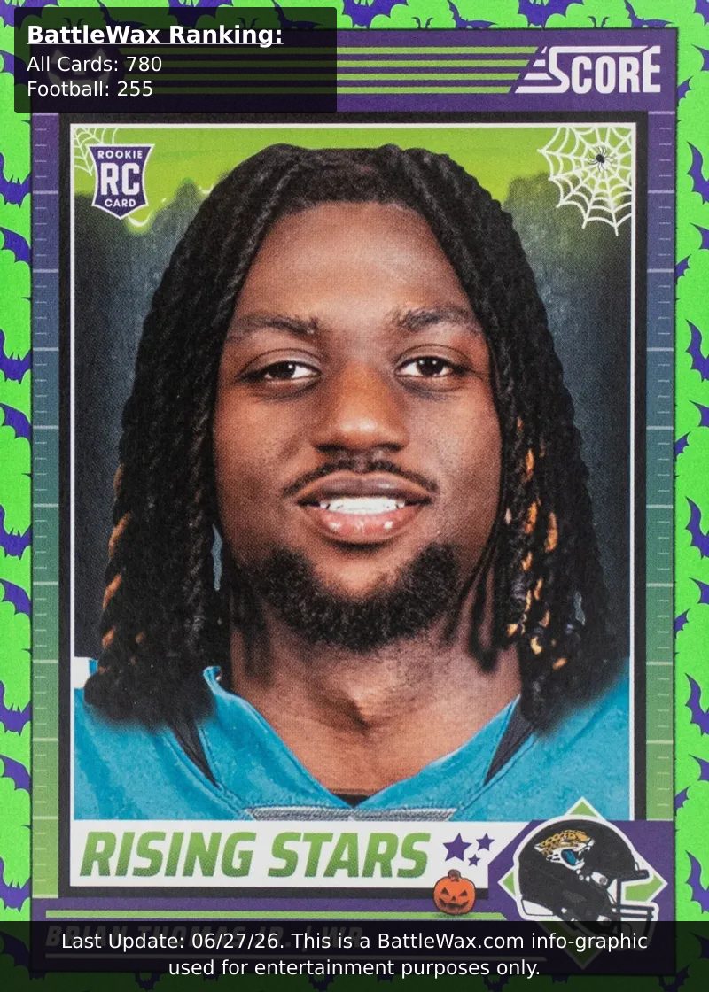 Brian Thomas Jr. card