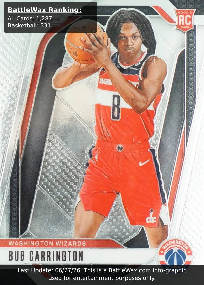 Bub Carrington card