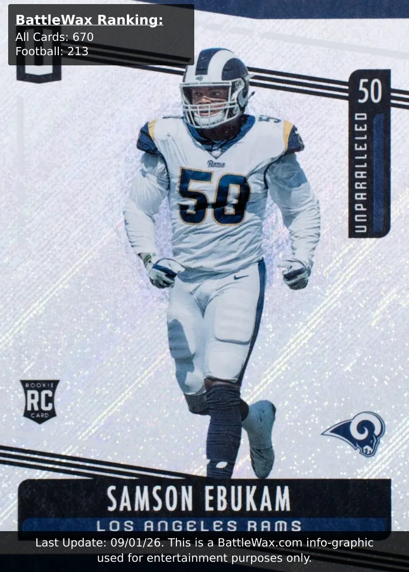 Samson Ebukam card