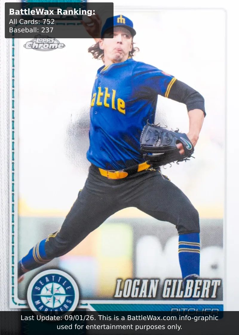 Logan Gilbert card