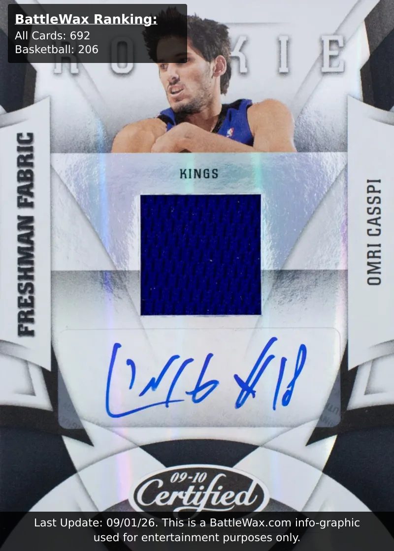 Omri Cassp card