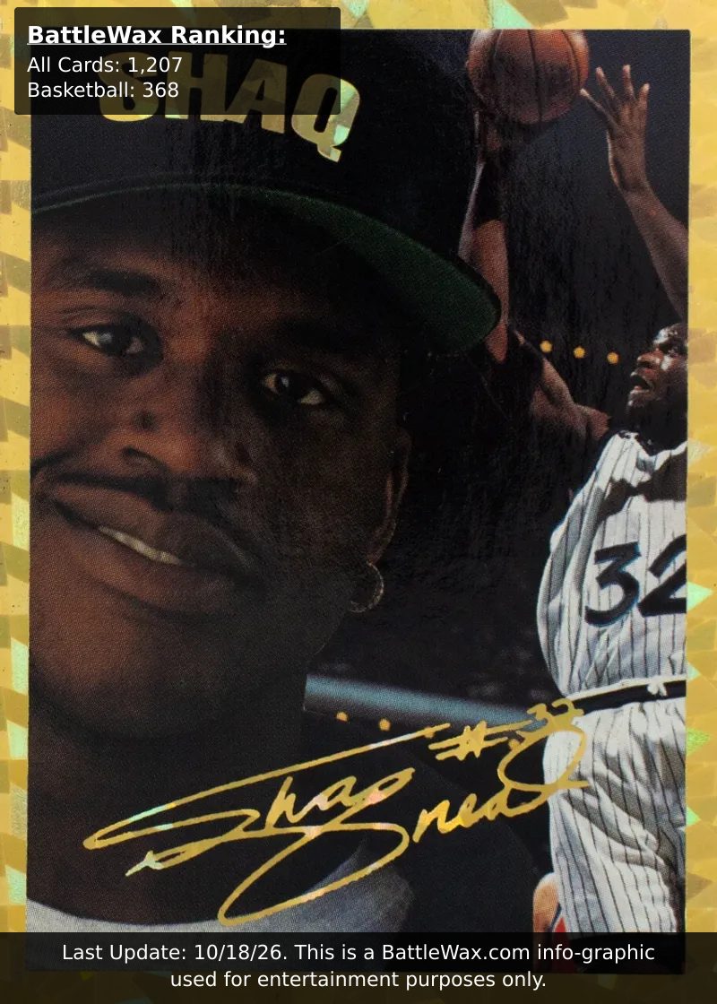 Shaquille O'Neal card