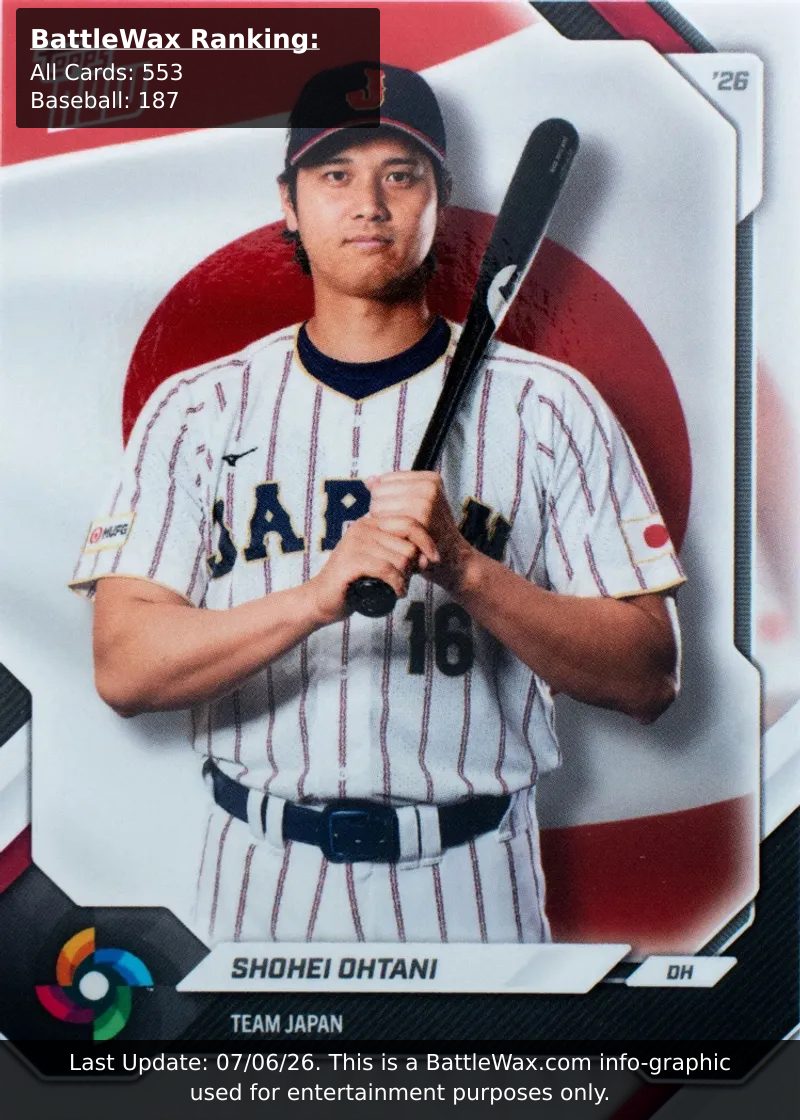 SHOHEI OHTANI card
