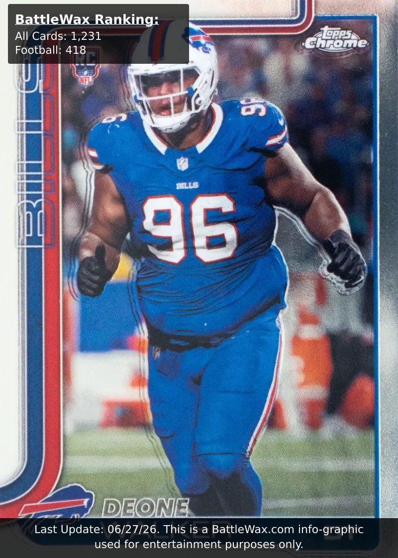 Deone Walker card