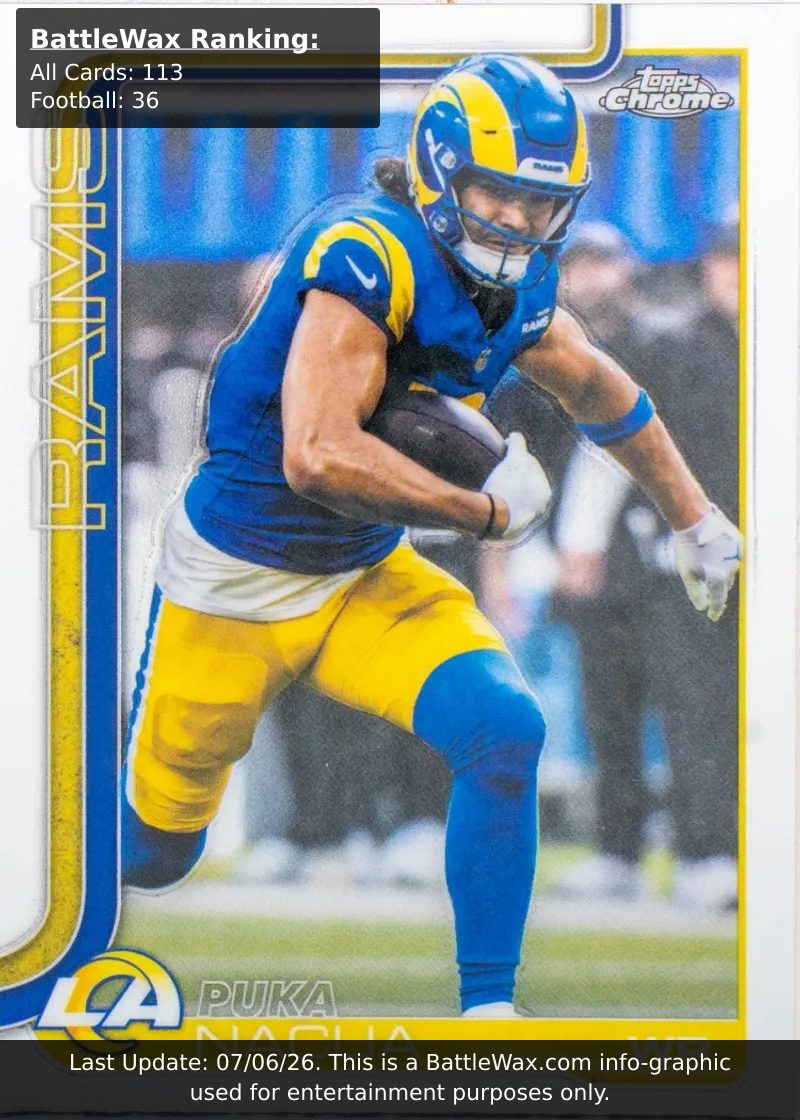 PUKA NACUA card