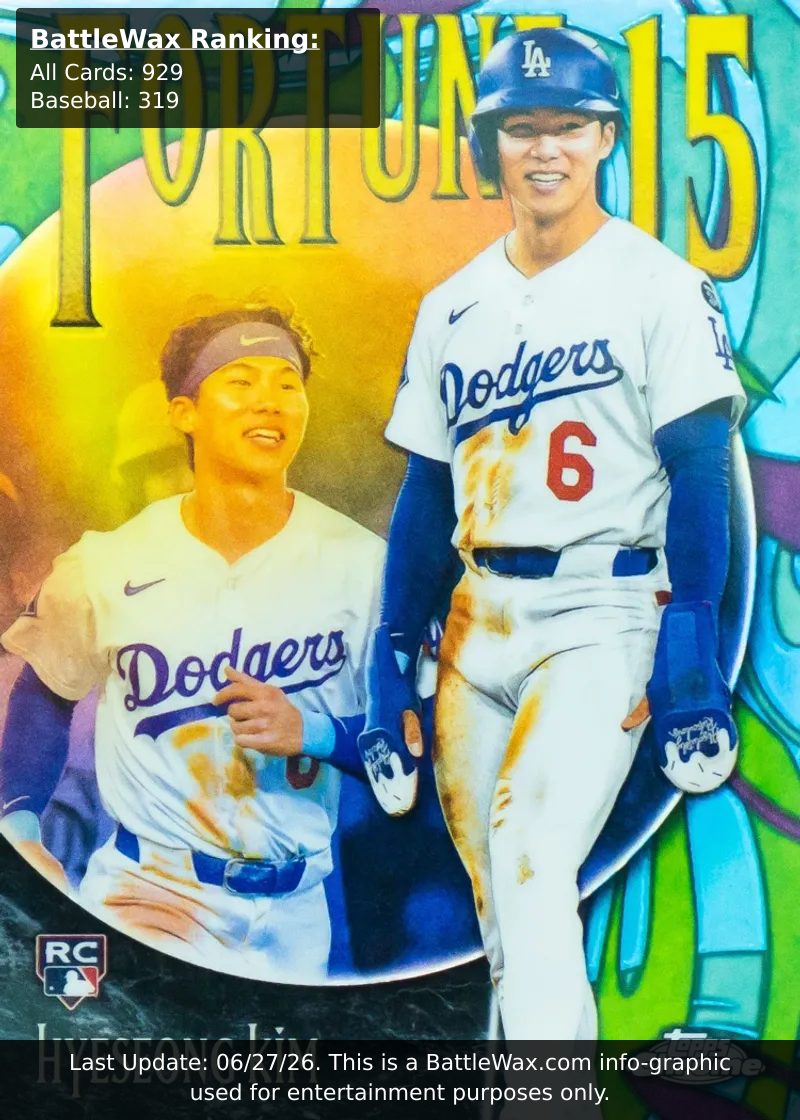 HYESEONG KIM card