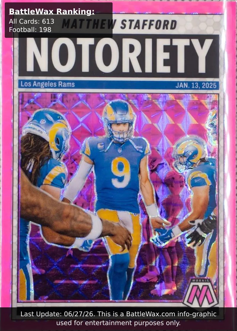 Matthew Stafford card