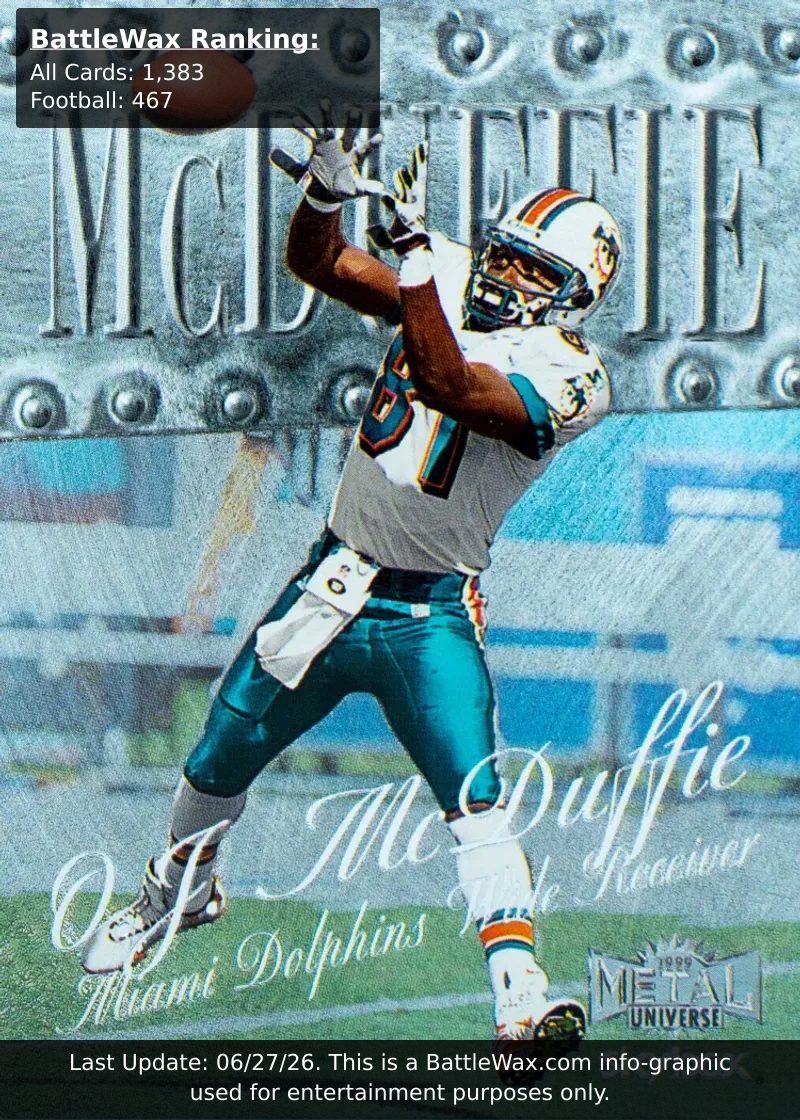 O.J. McDuffie card