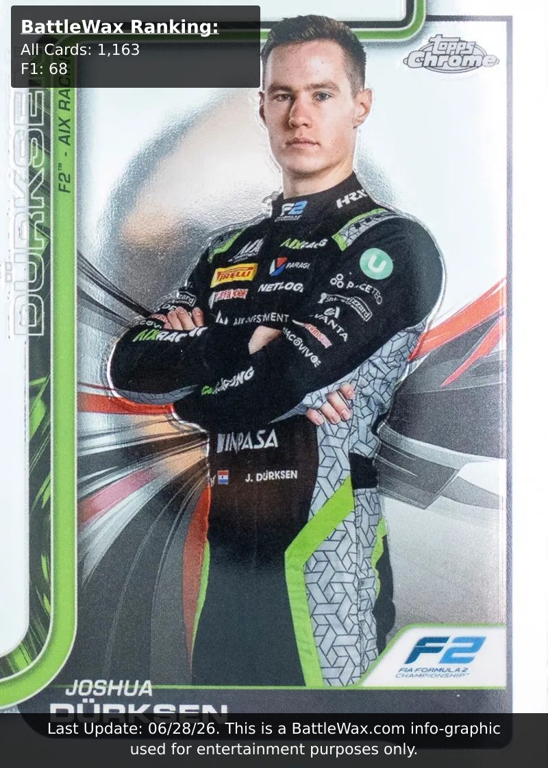 Joshua Durksen card