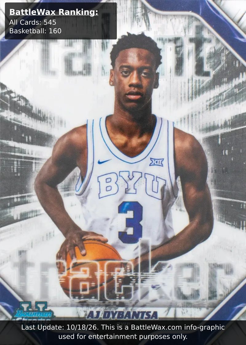 AJ Dybantsa card
