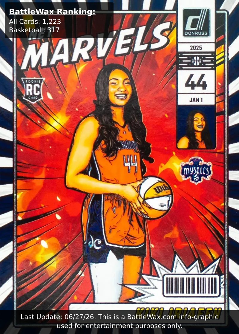 Kiki Iriafen card