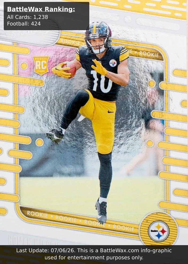 Roman Wilson card