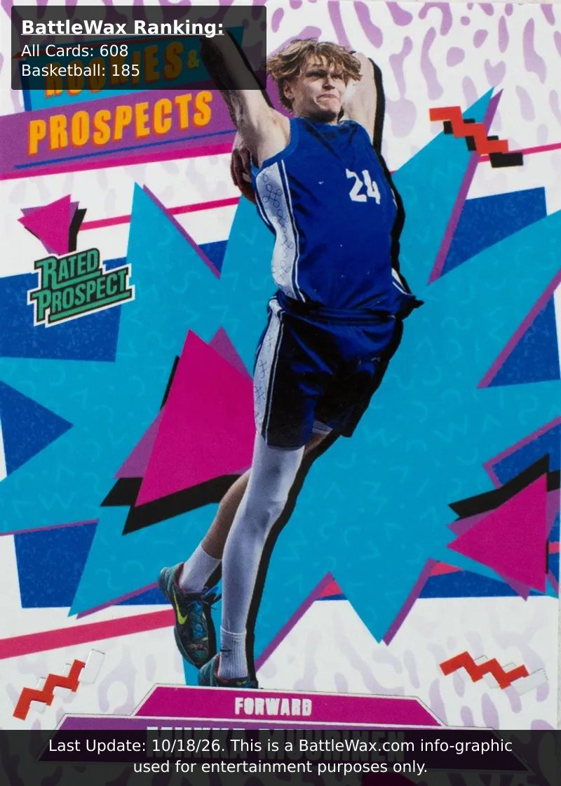 Mikka Muurinen card