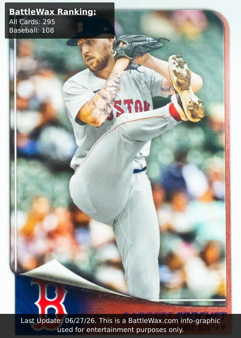 Garrett Crochet card
