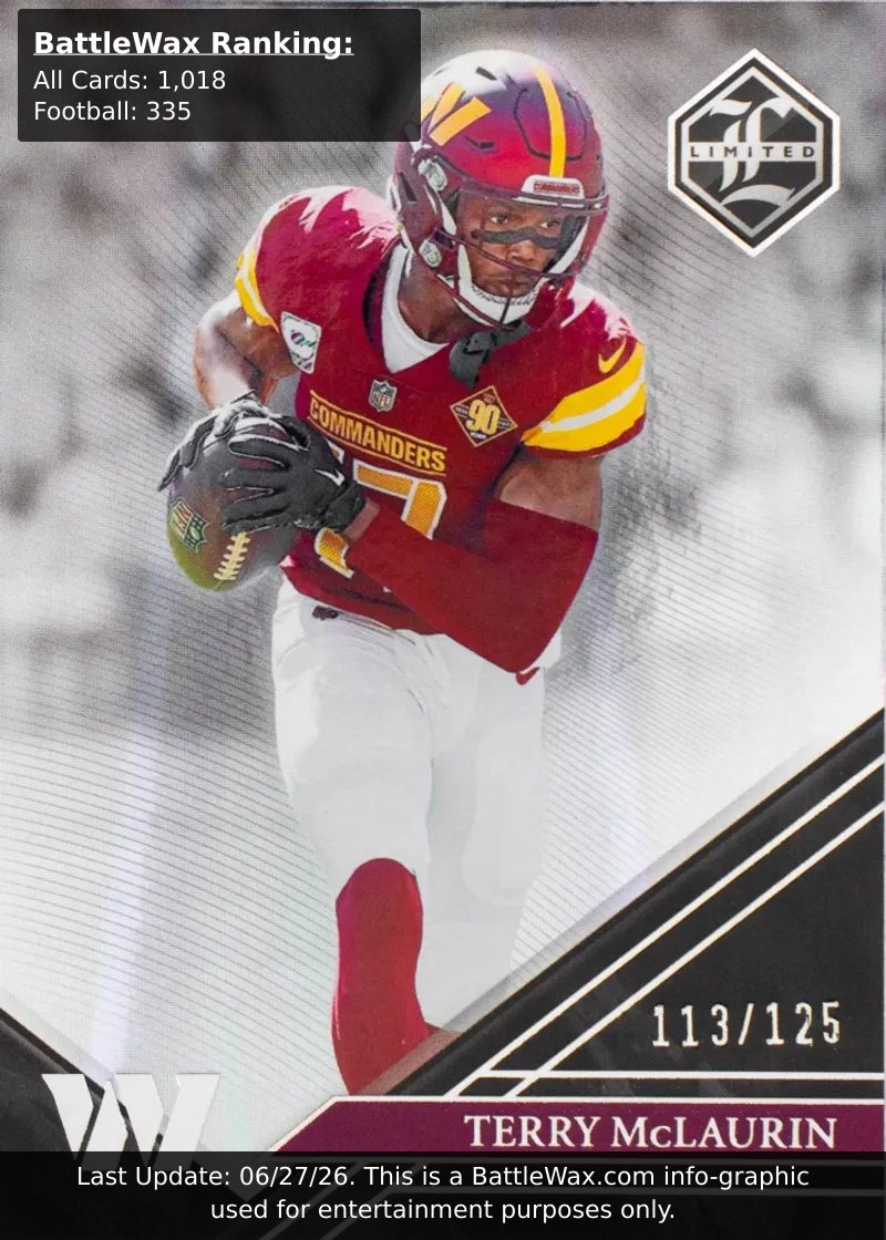 TERRY MCLAURIN card