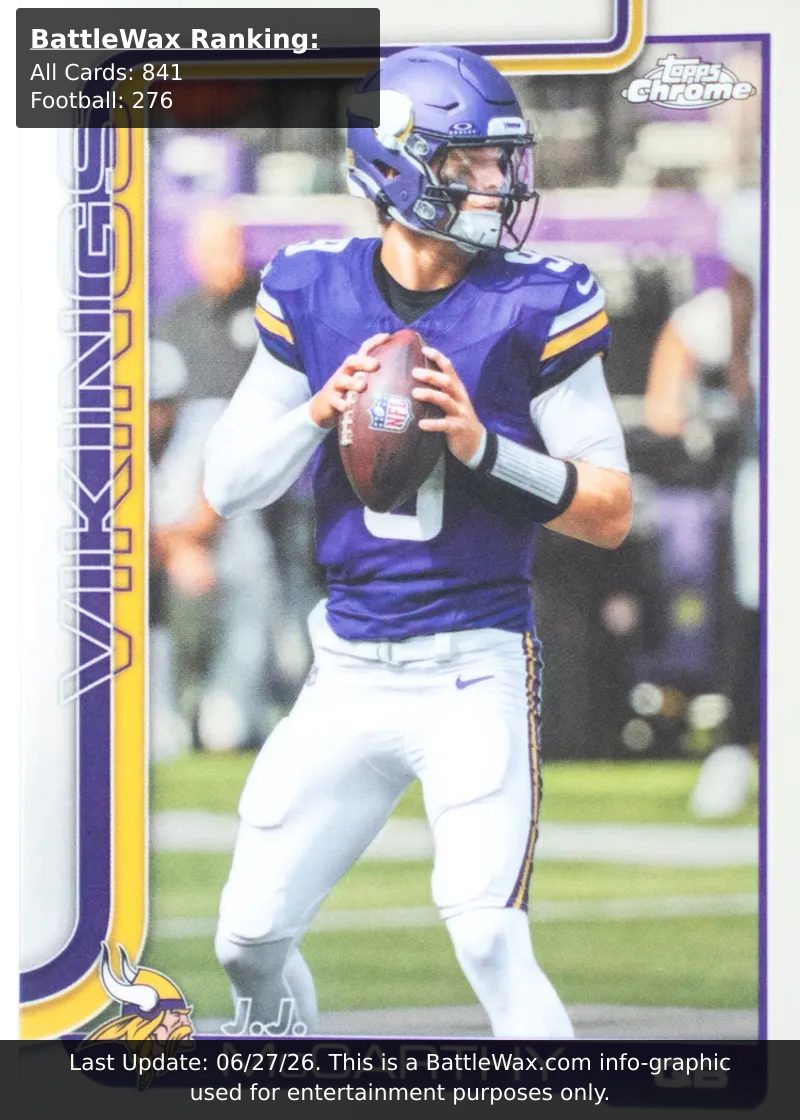 J.J. McCarthy card