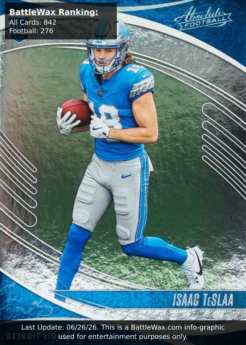 Isaac TeSlaa card